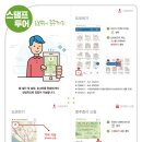 평화누리길 이미지