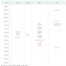 부산도시공사 아르피나 이미지