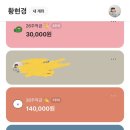 지호공방 - 고흥군 동강덕촌길 60 | 지호공방