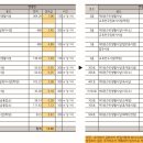 단상건축사사무소 이미지