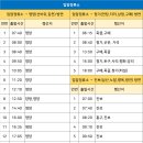 입암 버스정류소 이미지