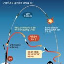 2022년 세계 군사력 순위에서 한국은?...글로벌파이어파워(GFP) 이미지