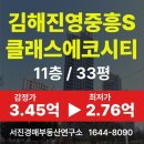 중흥에스-클래스 진영2단지 | 김해 진영 대단지 아파트경매_중흥S클래스에코시티 33평