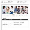 신원3로 Daum카페