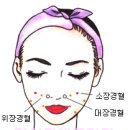 핸드경락 이미지