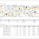 다우림 2차 이미지