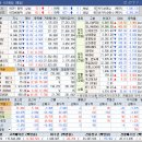 ㈜대창 태양광발전소 | 260323 마감 시황