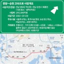 실크로드 이미지