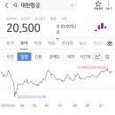 (주)바이오포스트 이미지