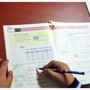 제 3 교실 수학학원 이미지