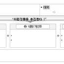 015-1 이미지