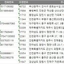 유한회사 태광 이미지