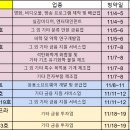 씨케이메딕스 이미지