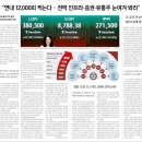 (주)호암약품 네이버블로그
