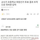 초딩 반장선거 조작사건 (기사) 이미지