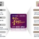 양주역 이미지