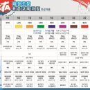 다움태권도장 이미지