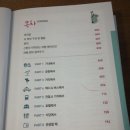 왕초보 여행 영어 이미지