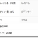 강서구-48 네이버블로그