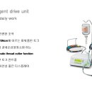 H1668 네이버블로그