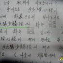 건민약국 이미지