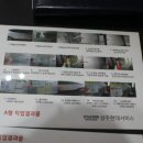 상주현대서비스 네이버블로그