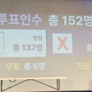 한국농아인협회