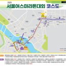 닙코스