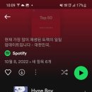 Spotify도 순위 높아요 이미지