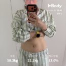 일산다이어트 에소코핏 일산주엽점 후기｜정체된 몸에 새로운 자극이 필요할 때