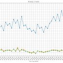 나이스메디칼 이미지