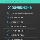 2025년 달라지는 것 알아보기 이미지