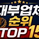 대부 - 포항시 북구 칠성천길 1 | 인우대부 대출 후기, 연체자 무직자 실제 상담조건 총정리
