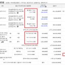 표선리-17 이미지