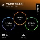 2/4(수) 대전대 트랙훈련 참여 이미지
