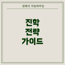 경기폴리텍고등학교(26011) | 고등학교 2학년 9등급, 전문대 진학 전략과 학과 선택 가이드