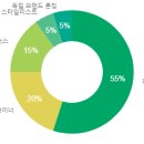 제이엔인터내셔널