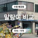 경기도 수원시 팔달구 정조로860번길 | 수원 행궁동 말랑이 비교 대왕문구 동광과학 교재사 (주차)