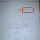 동천어린이집 이미지