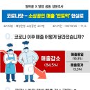 자영약국 이미지