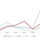 이건산업(주) 이미지