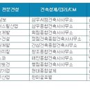 CM종합건설 이미지