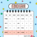 멘토잉글리시영어교습소 이미지