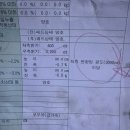 광주080 | 싼타페 광도미달 재검 통과 후기｜광주 반사판 교체 내돈내산