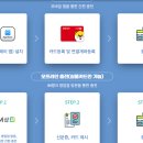 오페라주유소