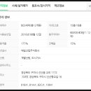 선산향교길-2 이미지