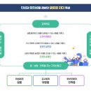 구미산동고등학교 | (일반고) 구미산동고등학교 2025 신입생 입학안내, 학교안내