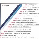 케이아이씨 이미지