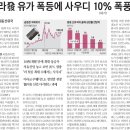 빵빵한 빵집 이미지
