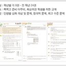 수마루학원 - 광주시 평촌길 38-19 | 수마루학원